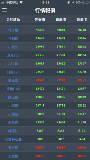 R935理財社區 Screen 2