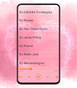 Lagu DJ Dangdut Viral 2024 Mp3