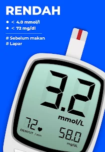 Diabetes Control - Gula Darah