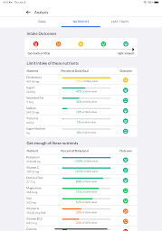 Carb & Keto Manager - Aspire