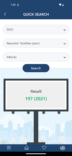 WHO Road Safety Data Screen 2