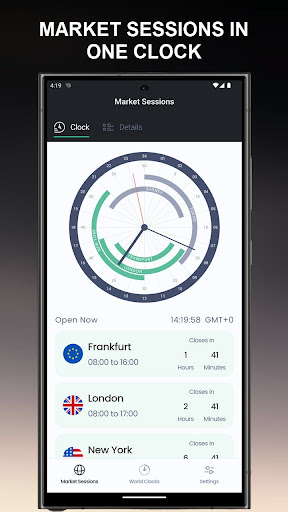 Android application Forex Hours, FX sessions Clock screenshort