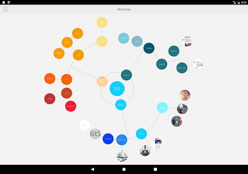 Mindly (mind mapping) - Productivity - apps