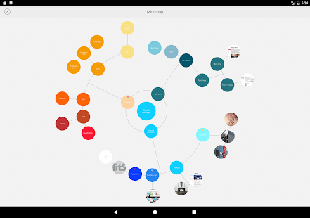 Mindly (mind mapping) Screenshot