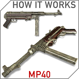 Icon image How it Works: MP40