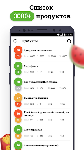 Гликемический индекс для похуд Screenshot 1 - AppWisp.com