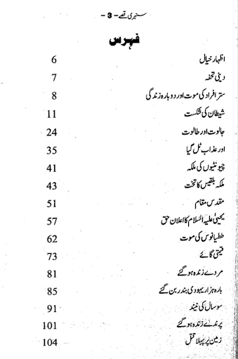 Taqreer Ki Kitab Urdu Sunni Screen 2