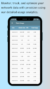 تطبيق 5G/4G LTE Network Mode مهكر 4