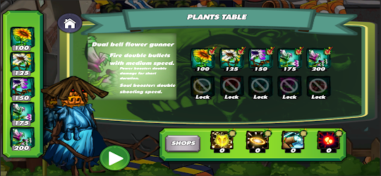 Angry Plants Game