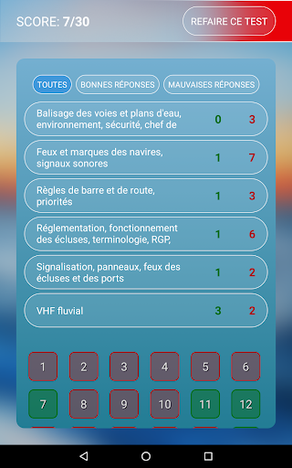 Permis bateau rivière ENF