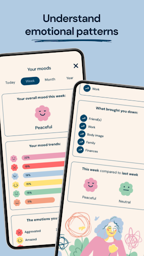 Aurora Emotional Support