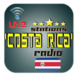 Costa Rica FM Radio Stations icon