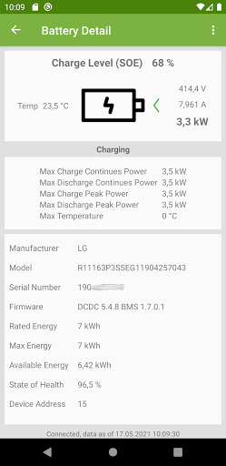 SolarMON for SolarEdge - Pro Screen 3