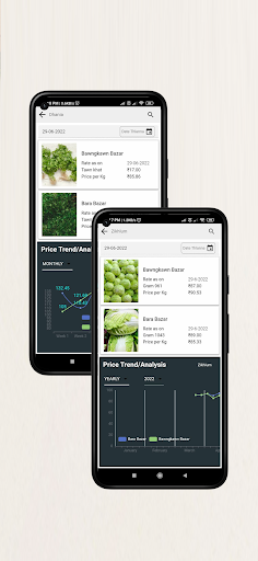 Aizawl Thlai Rate Screen 3