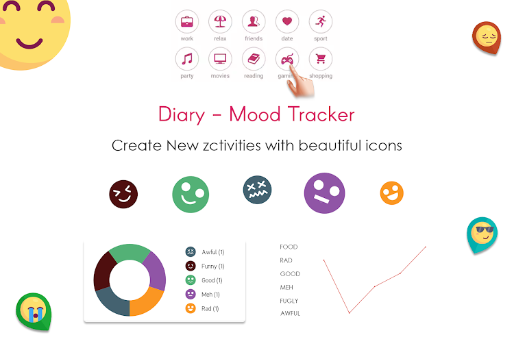 Diary - Mood Tracker - 1.2 - (Android)