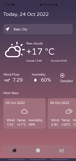 Android application Skyra - Weather Forecast screenshort
