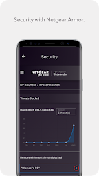 NETGEAR Nighthawk  -  WiFi Route