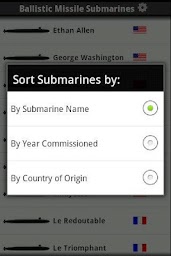 Military Submarines!
