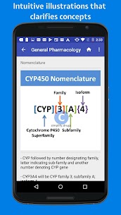 Classify Rx for pharmacology MOD APK 4.10.0 (Pro Unlocked) 4
