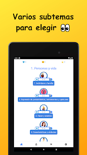 Aprender Alemán