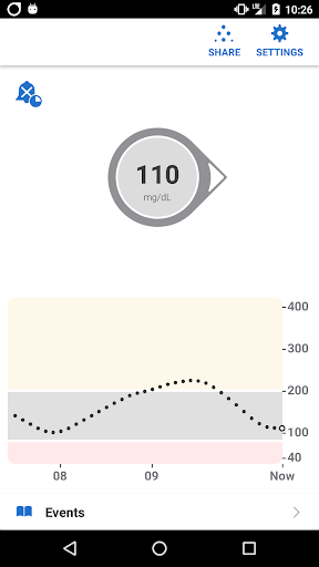 Android application Dexcom G6 mg/dL DXCM2 screenshort
