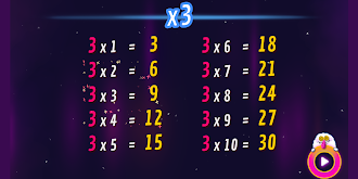 Game screenshot Kahoot! Multiplication Games apk download