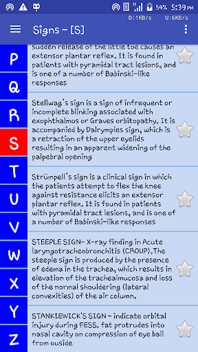 Clinical Signs