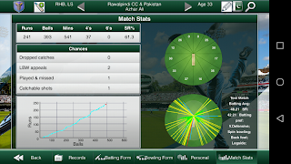 Cricket Captain 2018 - Screenshot 2
