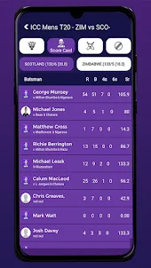 Cricket Boss- Fast Live Scores
