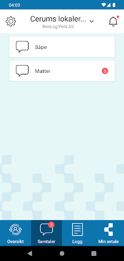 Cerum+ Beta Screen 2