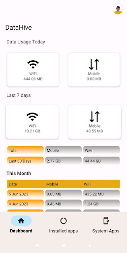 DataHive Screen 2