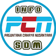 INFO SDM PCN  Icon
