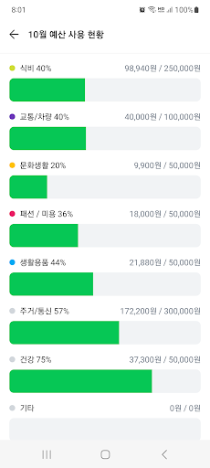 무지출 가계부 Screen 2