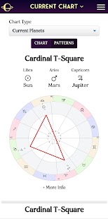 AstroMatrix Horoscopes Capture d'écran