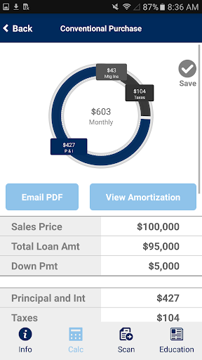 Screenshot of Capstone Home Loans