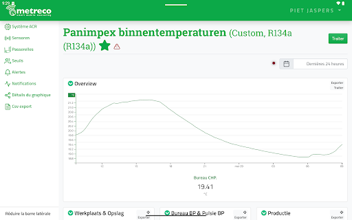 Metreco Mobile Measuring