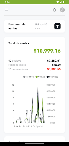 Dashboard Upmy screenshot 3