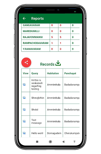 Field Grievance Tracking System