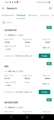 Geojit Flip Stock Trading App 15