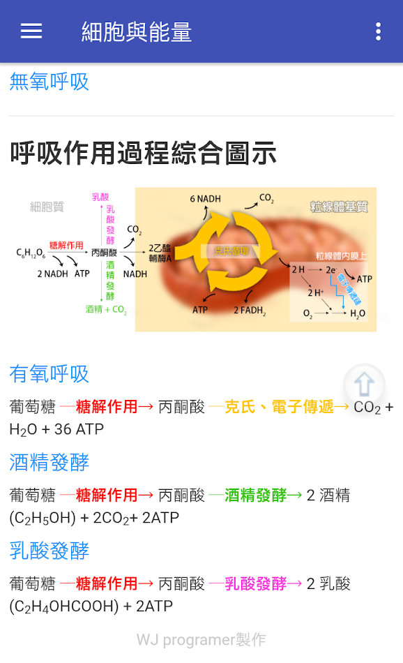 #6. 高中生物講義 WJ (Android) 由: WJ Programer