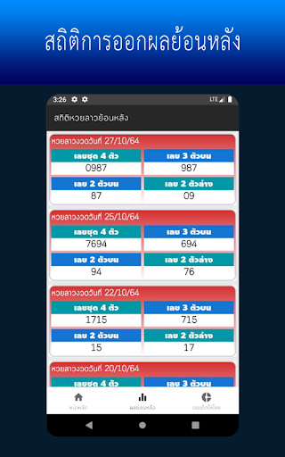 หวยลาว ผลหวยลาว Screen 2