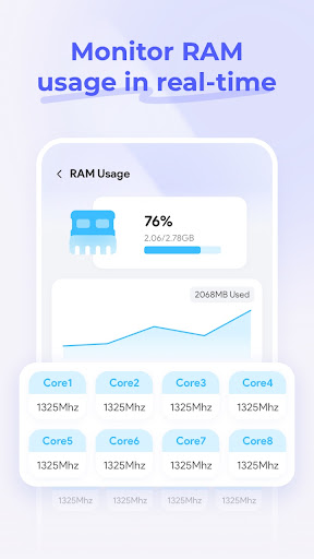 ManageMob: Browse & Manage 2