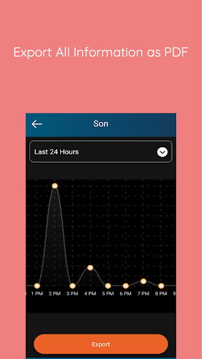 W-Parents - Online Tracker Screen 3