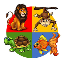 Icon image DISC Empower Profiling App