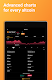 screenshot of Crypto Tracker, News & Charts