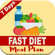 7 DAYS FAST DIET MEAL PLAN