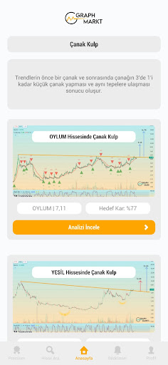 GraphMarkt - Borsa Hisse Yorum Screen 2