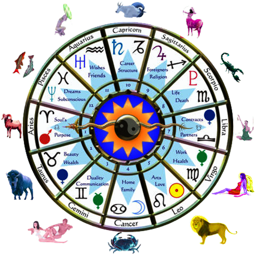 Daily Horoscope & Astrology  Icon