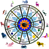 Daily Horoscope & Astrology icon