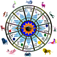 Daily Horoscope & Astrology